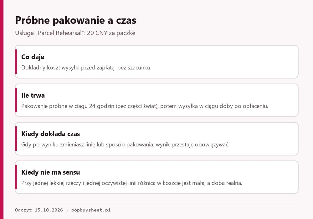 Cztery karty o próbnym pakowaniu: co daje, ile trwa, kiedy dokłada czas