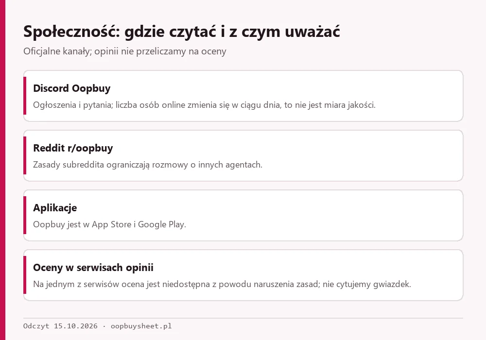 Oficjalne kanały społeczności Oopbuy i zastrzeżenia do ich czytania